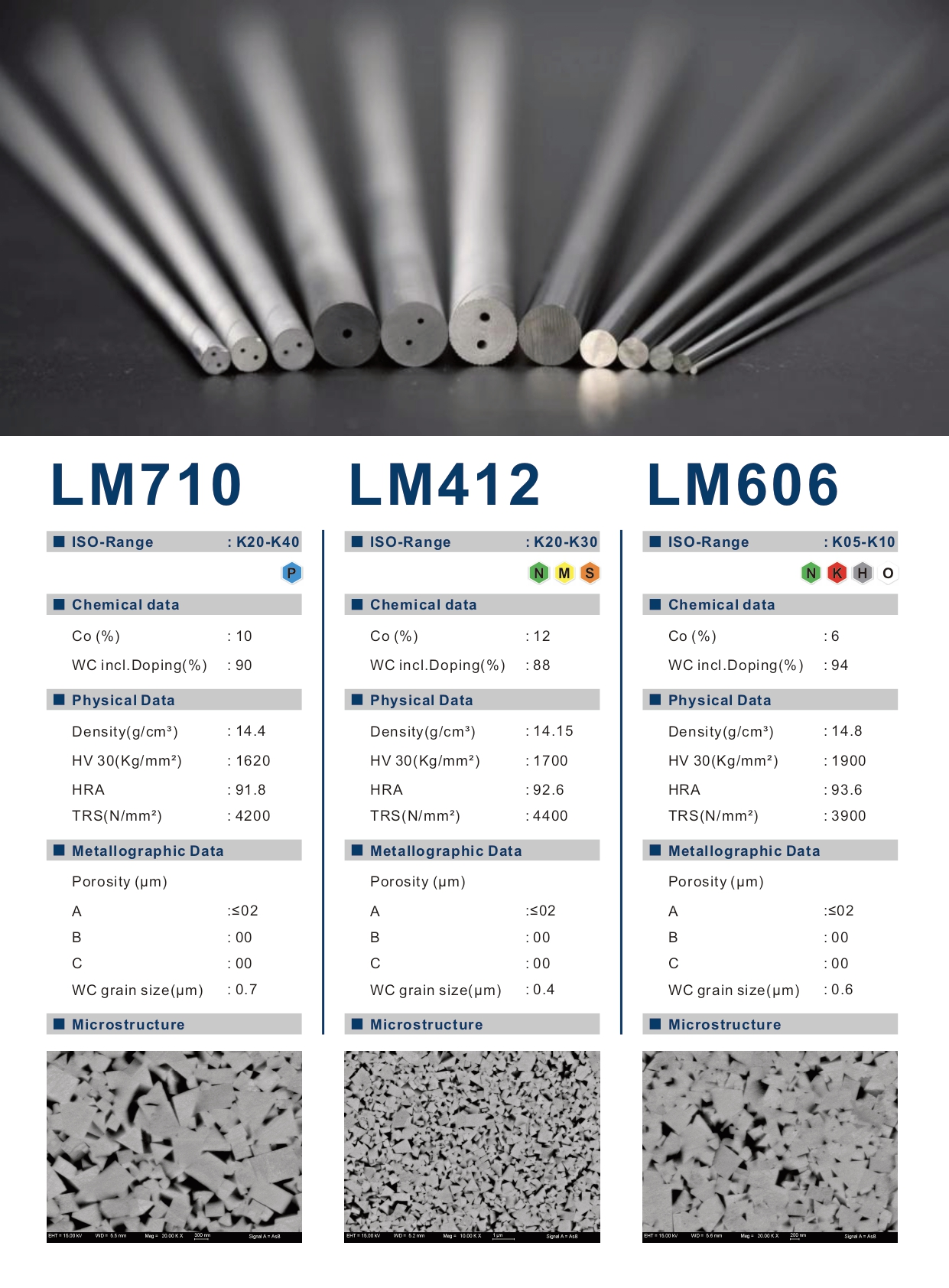 Tungsten Carbide Solid Rods Tungsten Carbide Solid Rods